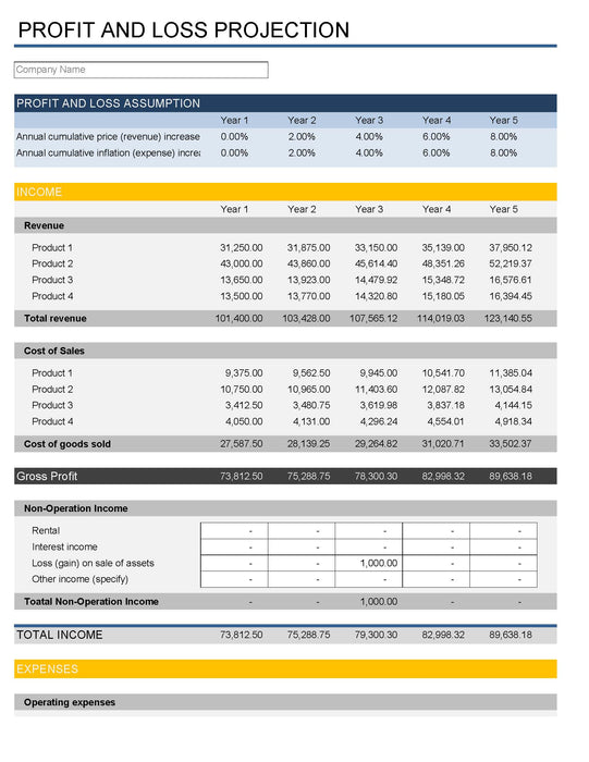 Special Offer - Business & Financial Plan Template Bundle Special Offer - Business & Financial Plan Template Bundle