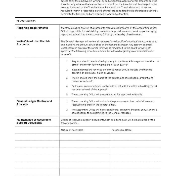 Accounts Receivable Policy Accounts Receivable Policy