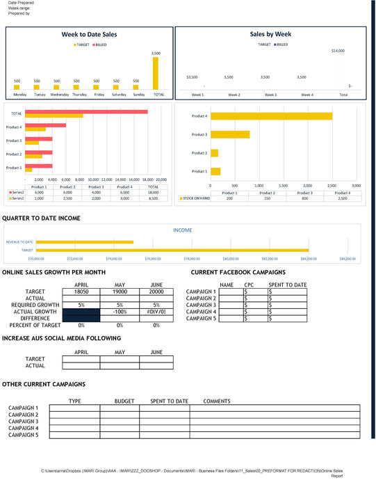 e-Commerce Online Sales Target Tracker Template e-Commerce Online Sales Target Tracker Template