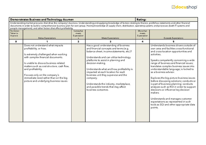 Management Assessment Template Management Assessment Template
