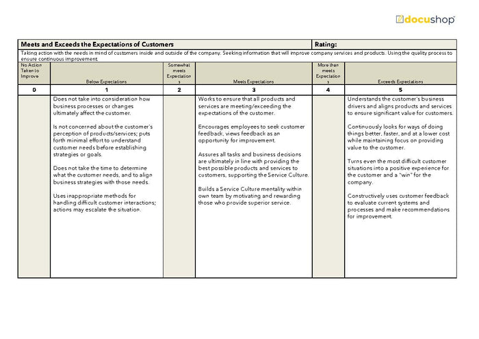 Management Assessment Template Management Assessment Template