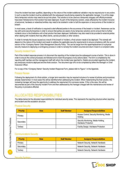 Incident Response Procedures Incident Response Procedures