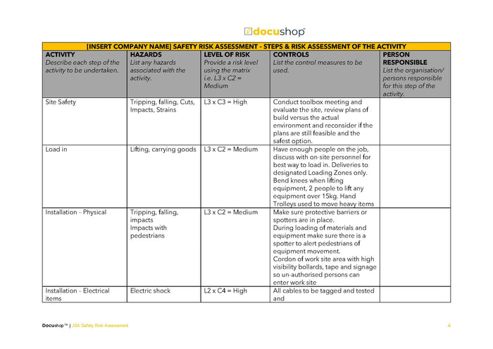 JSA Safety Risk Assessment Template