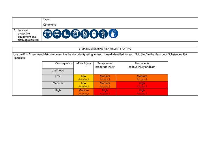 Job Safety Analysis Risk Template (JSA)