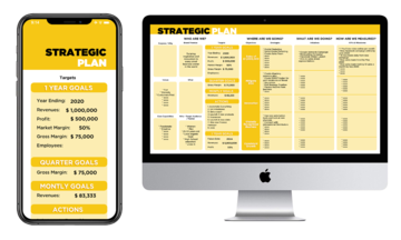 One Page Plan Template & Guide One Page Plan Template & Guide