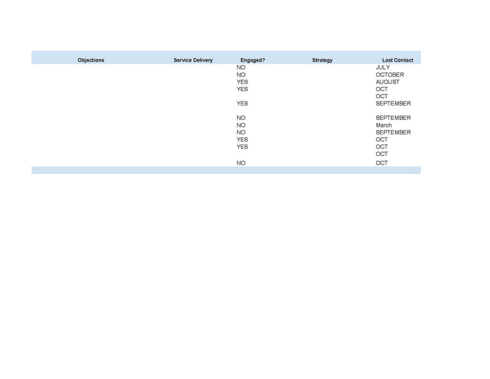 Sales Target Tracking Excel Template Sales Target Tracking Excel Template