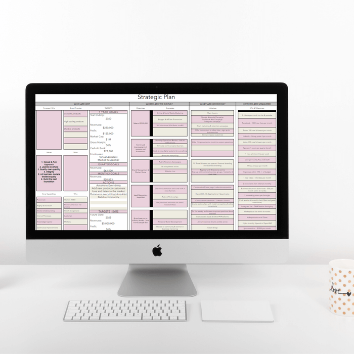 One Page Plan Template & Guide One Page Plan Template & Guide