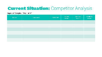Editable Brand Strategy Template Editable Brand Strategy Template