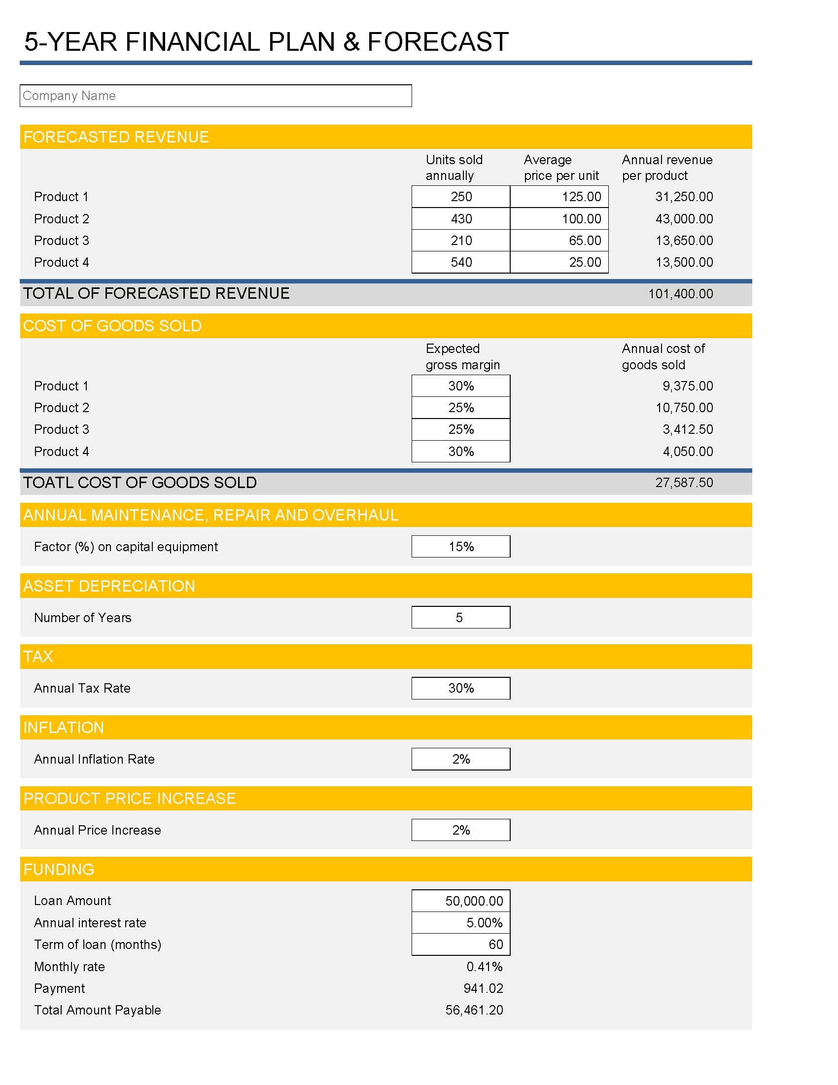 press fact sheet template