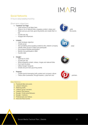 Social Media Tactical Plan
